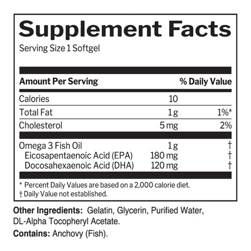 Rule 1 Fish Oil