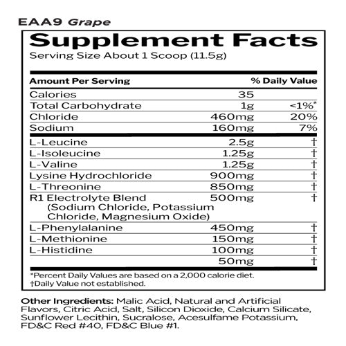 Rule 1 Essential Amino 9