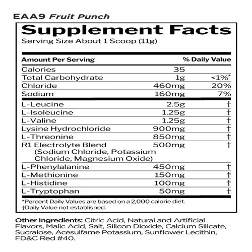 Rule 1 Essential Amino 9