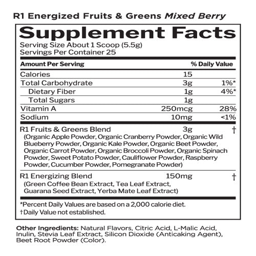 Rule 1 Fruits & Greens + Antioxidants