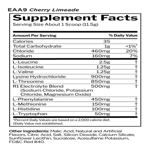 Rule 1 Essential Amino 9