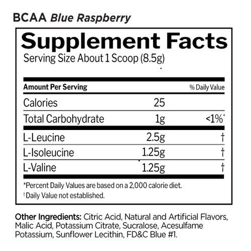 Rule 1 BCAA
