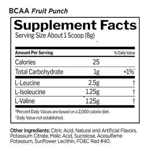 Rule 1 BCAA