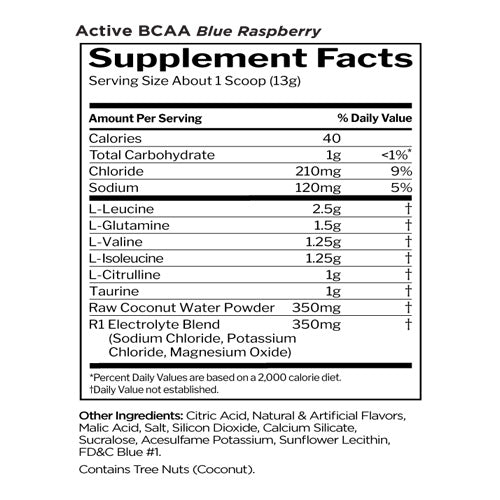 Rule 1 Active BCAA