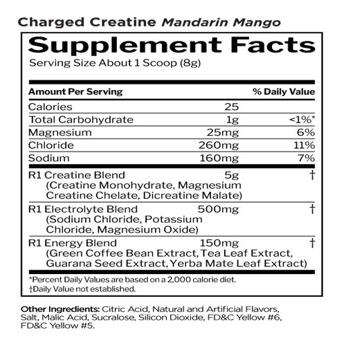 Rule 1 Charged Creatine