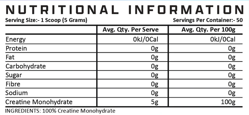 Aussie Fit 100% Pure CREATINE MONOHYDRATE 250g