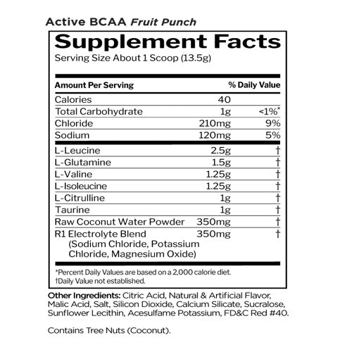 Rule 1 Active BCAA