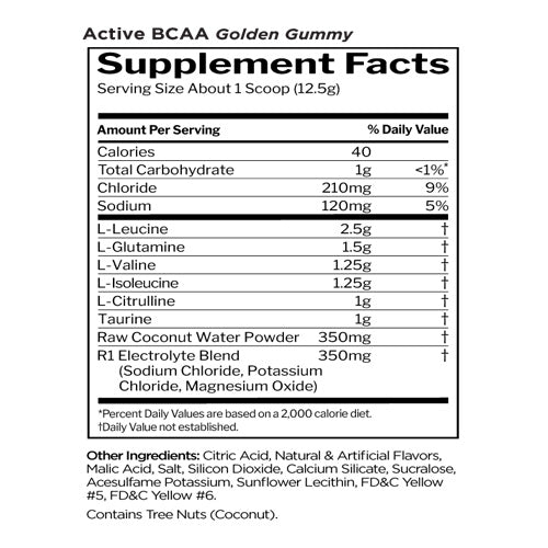 Rule 1 Active BCAA