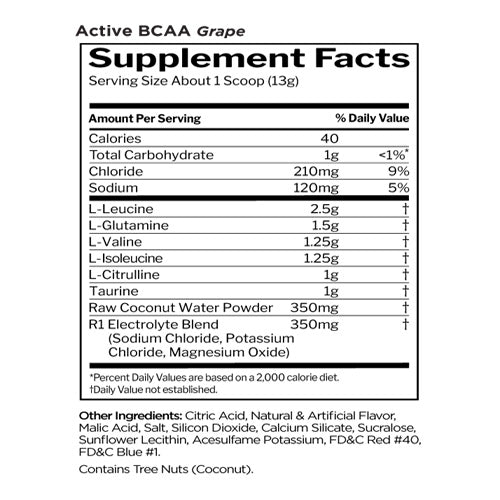 Rule 1 Active BCAA
