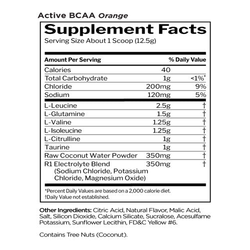 Rule 1 Active BCAA