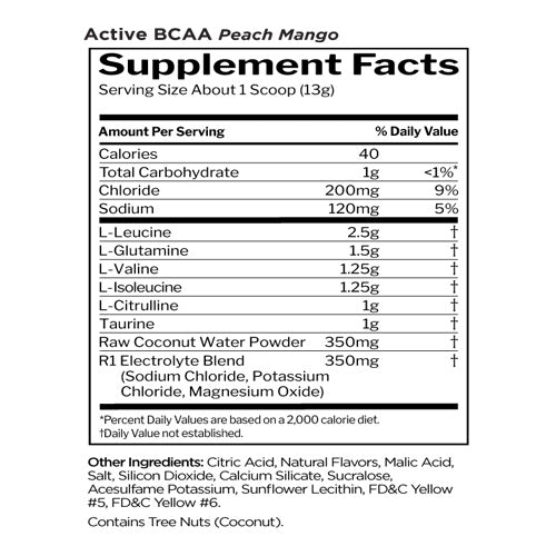 Rule 1 Active BCAA