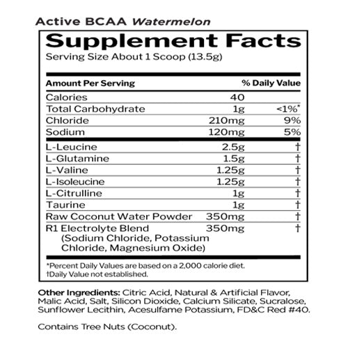 Rule 1 Active BCAA